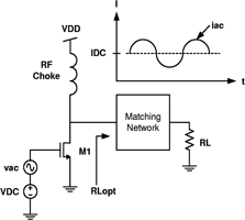 Figure 1. Schematic diagram of a class A amplifier